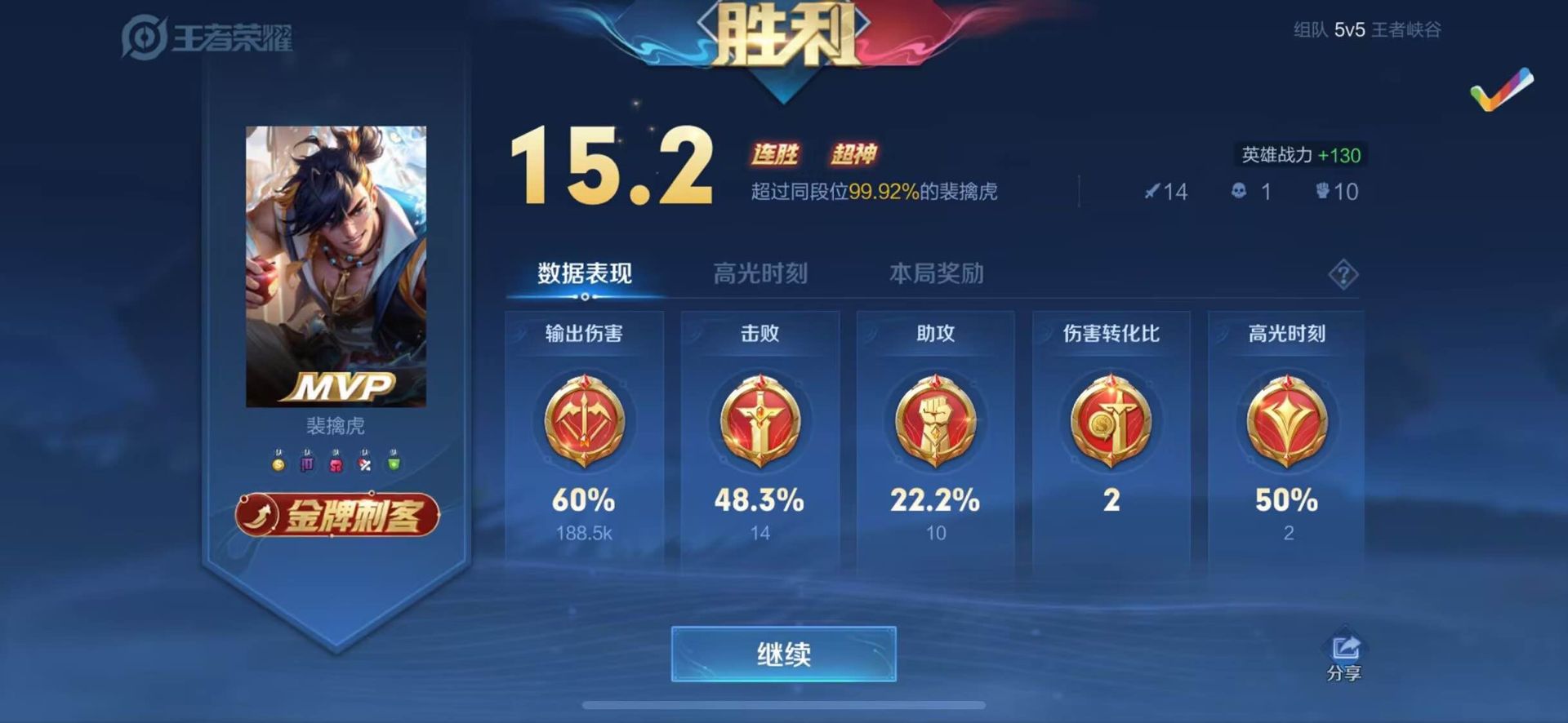 王者荣耀《赫兹内部》辅助